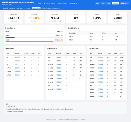 dashboard 20260901 202121.png