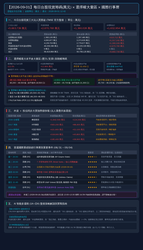 cloud market report 2026 09 01.png