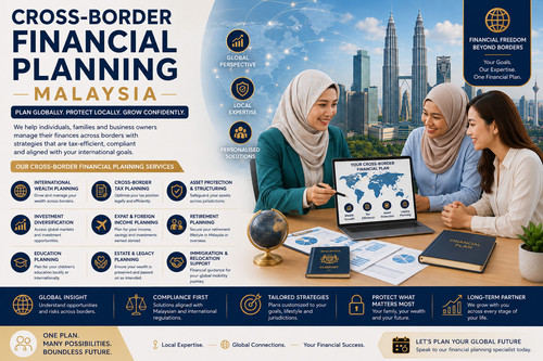 Cross Border Financial Planning Malaysia 1.jpg