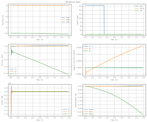 rb motion overview.png
