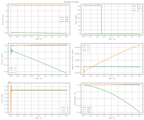 rb motion overview.png