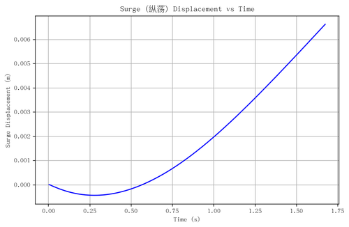 rb surge.png
