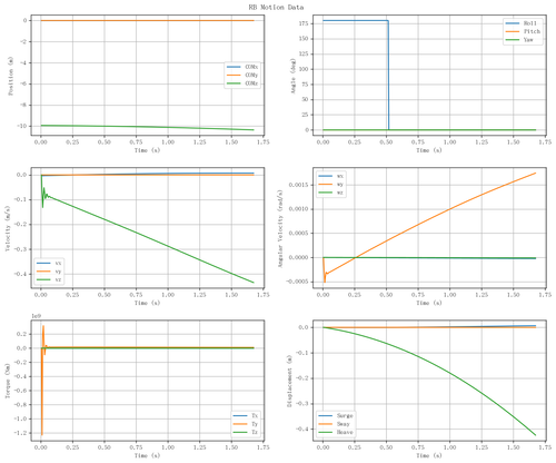 rb motion overview.png