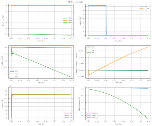 rb motion overview.png