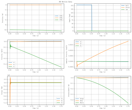 rb motion overview.png