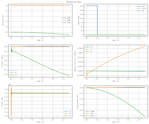 rb motion overview.png