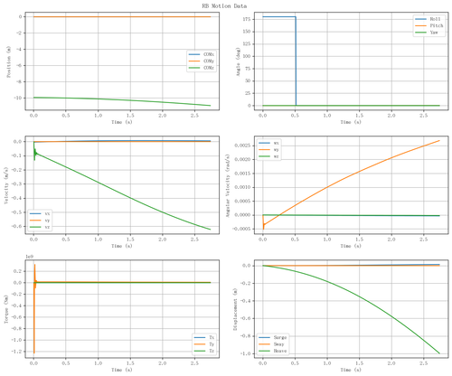 rb motion overview.png