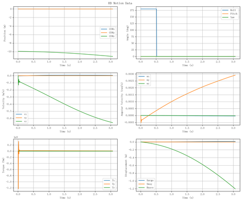 rb motion overview.png