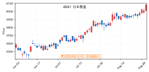 58d8ffee42bf.png