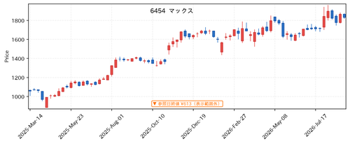 4037aa5bafd6.png