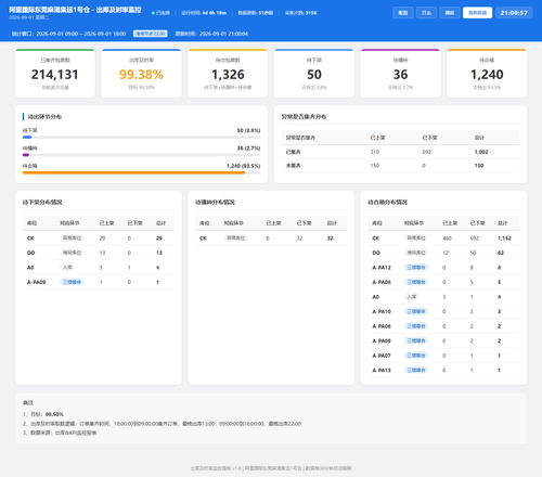 dashboard 20260901 210054.png