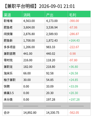 jz detail chart.png