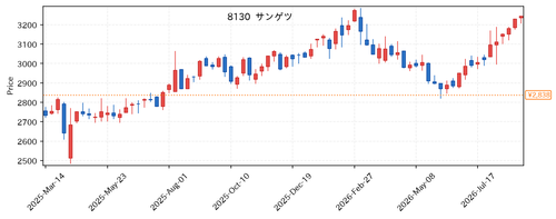 bbd085ed0ae6.png