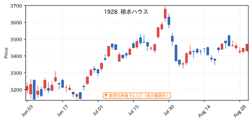 2969ebe607c4.png