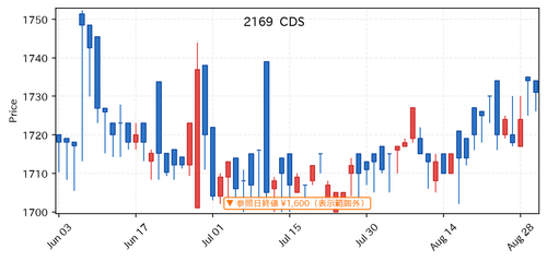 2c86cd592152.png