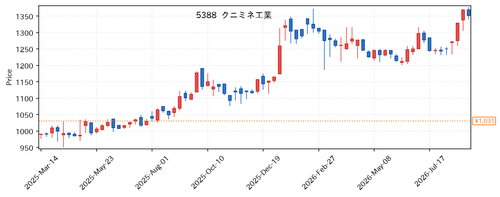 3c262f5a82bb.png