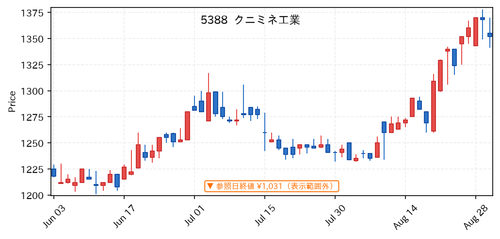 3b252ed10c6f.png