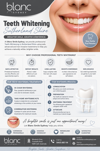 Teeth Whitening Sutherland Shire.png