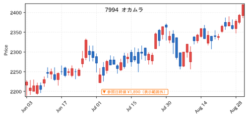 9385d1d17804.png