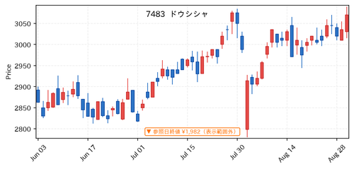 06ae2e11009c.png