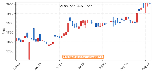 c7cb4cdcebe4.png