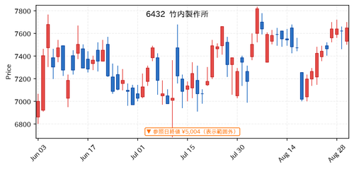 7d58888a92ff.png
