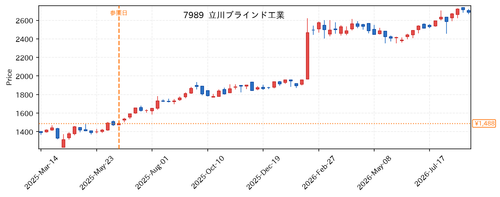 84bfc4408046.png