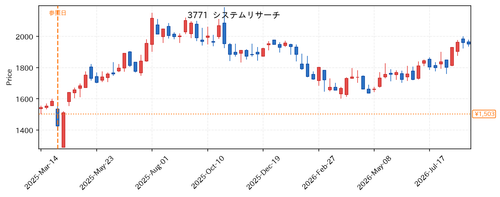 c9776d1db487.png