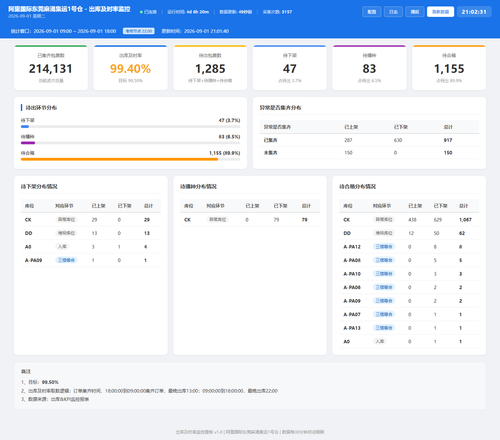 dashboard 20260901 210228.png