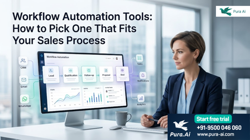 Workflow Automation Tools: How to Pick One That Fits Your Sales Process%0A.png
