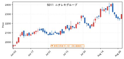 003dd1123238.png