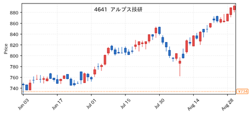 d48a69826675.png