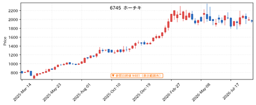 04c912420002.png