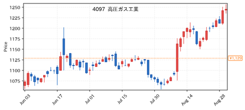 53816db77182.png