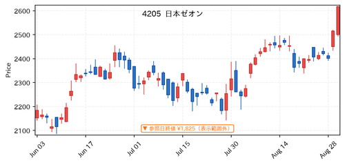 29c21fccac30.png