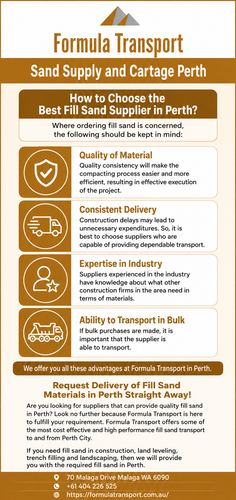 Sand Supply and Cartage Perth.png