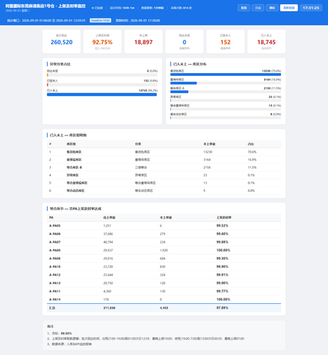 dashboard 20260901 173122.png