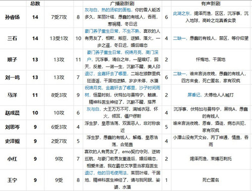360截图20260901140957266.jpg