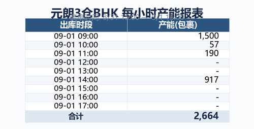 bhk capacity.png