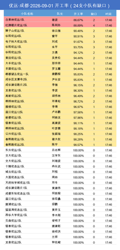 youyuan gap.png