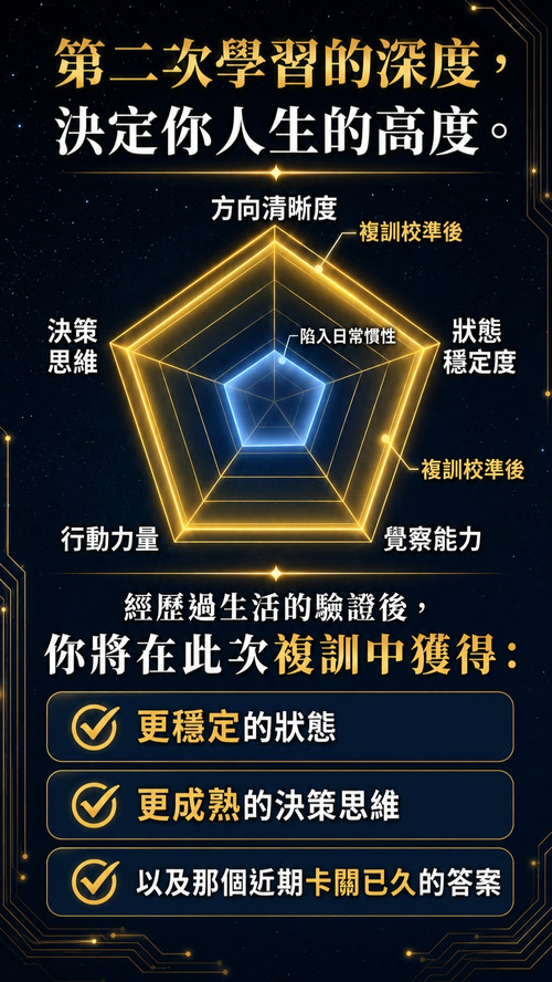 複訓003.jpg