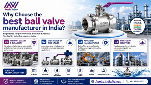 best ball valve manufacturer in india.jpg