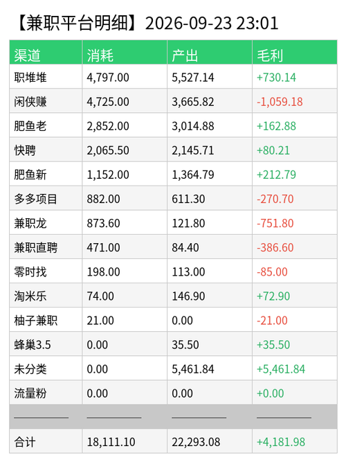 jz detail chart.png