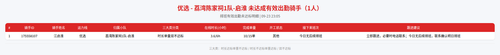 rider 优选 荔湾陈家祠1队 启淮 2305.png