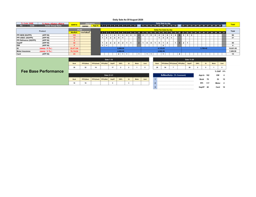20260923 Data SUM.png