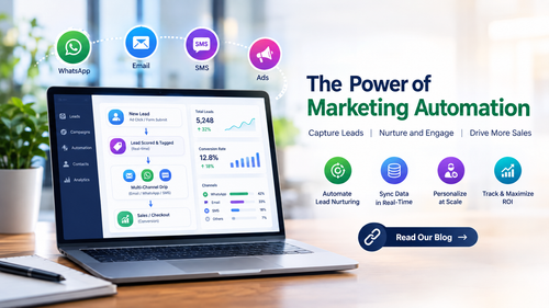marketing automation software.png
