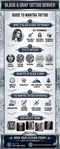 Black & Grey Tattoo Denver | Mantra Tattoo.png