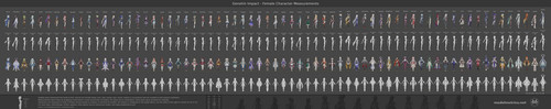 genshinMeasurements1b.jpg