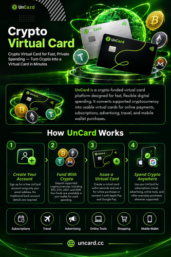 A crypto virtual card offers another route. It can connect crypto-funded balances with ordinary card payments, giving users a way to handle online expenses without depending on a traditional bank card for every purchase.

Read Our Blogs:
https://uncardcc.tumblr.com/
https://uncardcc.wixsite.com/uncard/
https://uncardcc.weebly.com/

More Links:
https://heylink.me/uncard
https://vimeo.com/uncard
https://www.mixcloud.com/uncardcc/