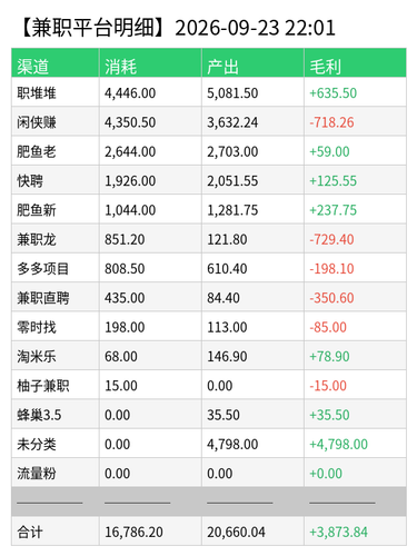 jz detail chart.png